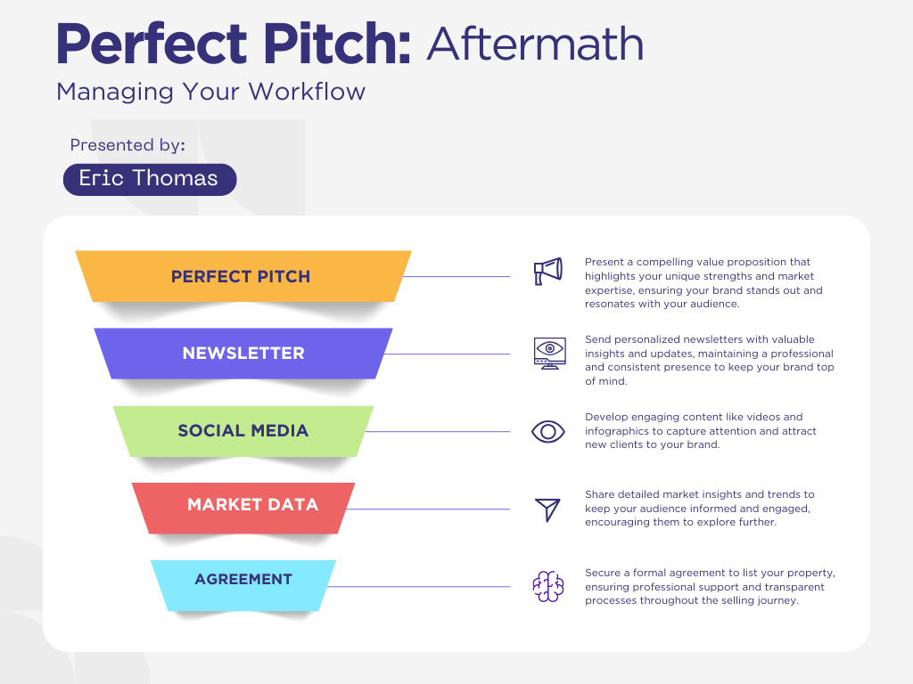 Perfect Pitch 2.0